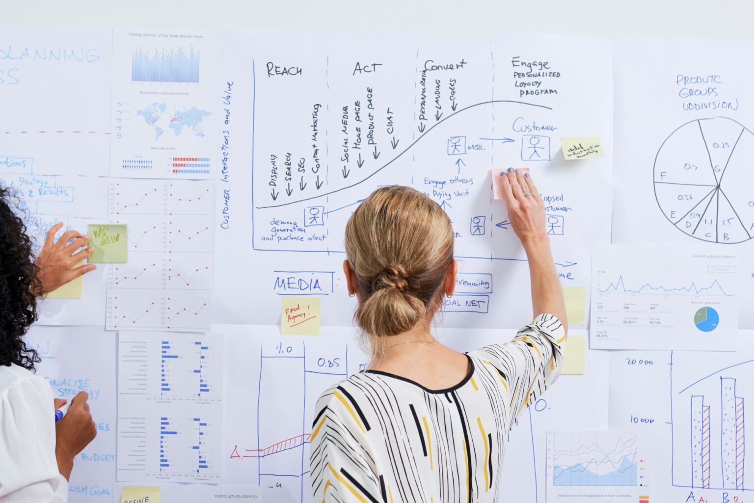 a woman at a whiteboard, planning a marketing strategy